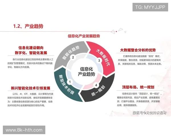 设施管理数字化延展场馆资产全生命周期价值